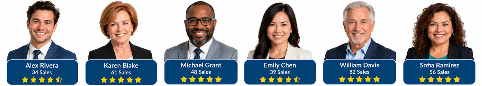 Top Florida real estate agents
